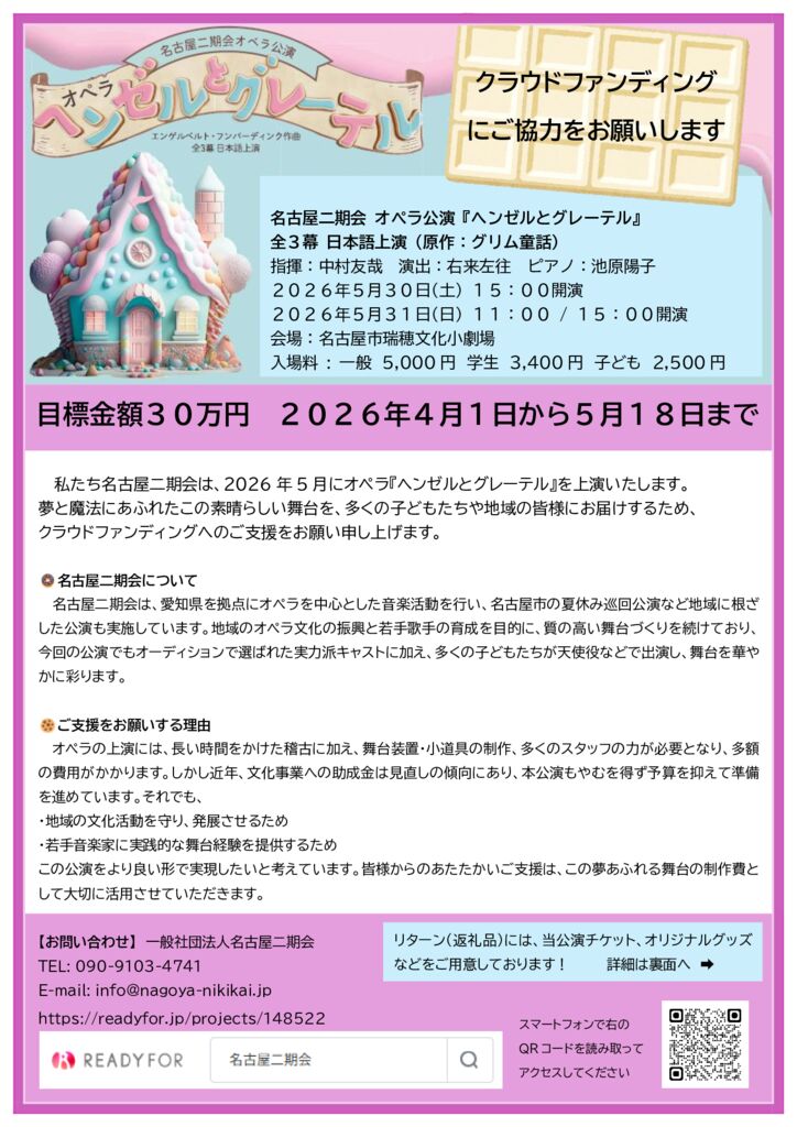 crowdfundingのサムネイル